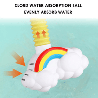 Thumbnail for Baby Sprinkler™ | Ultimativ nydelse af badetid - Elektrisk håndbruser